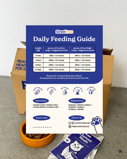 [END: DELIVERY ON 27/8] Chutney Project for Cats: Jom Purr-duli Food Drive for Pads & Paws KL | LINGY | Allergic Rescuers KL
